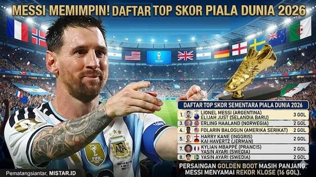 messi_memimpin_daftar_top_skor_sementara_piala_dunia_2026_usai_laga_perdana_tiap_grup