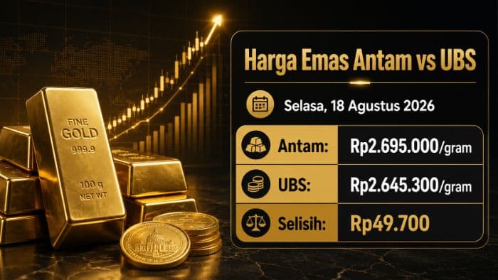 hari_ini_emas_antam_tembus_rp2695_juta_per_gram_cek_harga_ubs