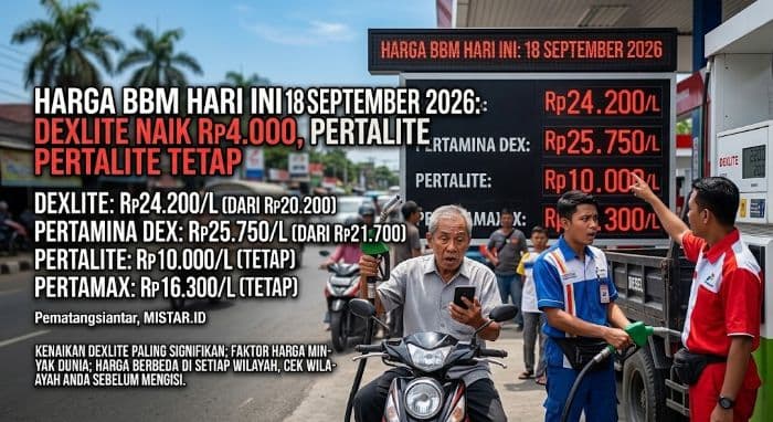 harga_bbm_hari_ini_18_september_2026_dexlite_naik_rp4000_pertalite_tetap