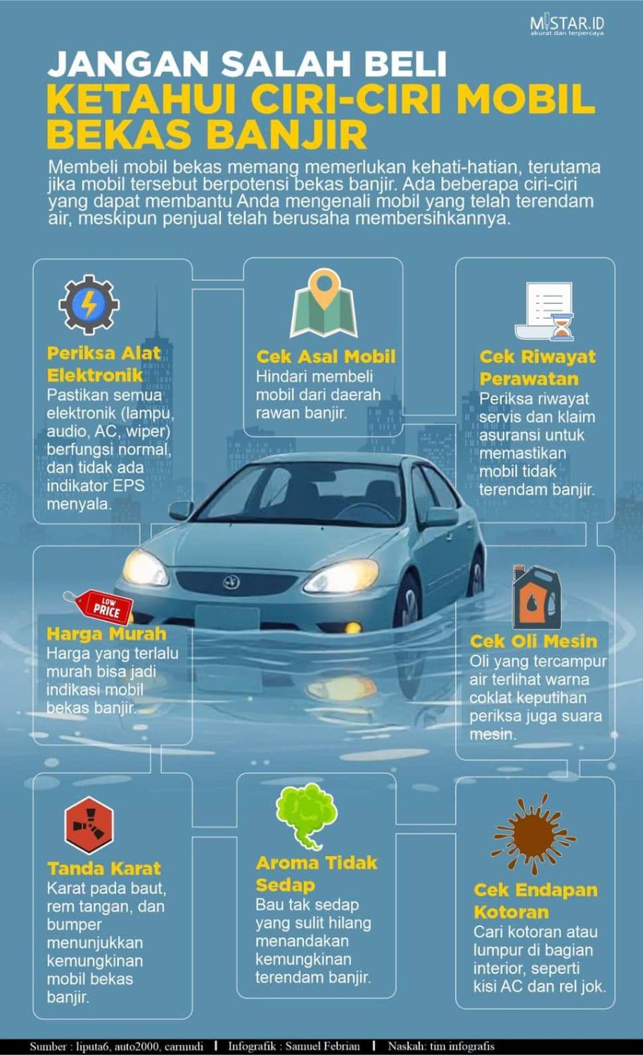 Jangan Salah Beli, Ketahui Ciri-Ciri Mobil Bekas Banjir