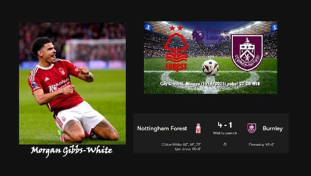 hattrick_gibbswhite_nottingham_forest_comeback_hancurkan_burnley_41_di_premier_league
