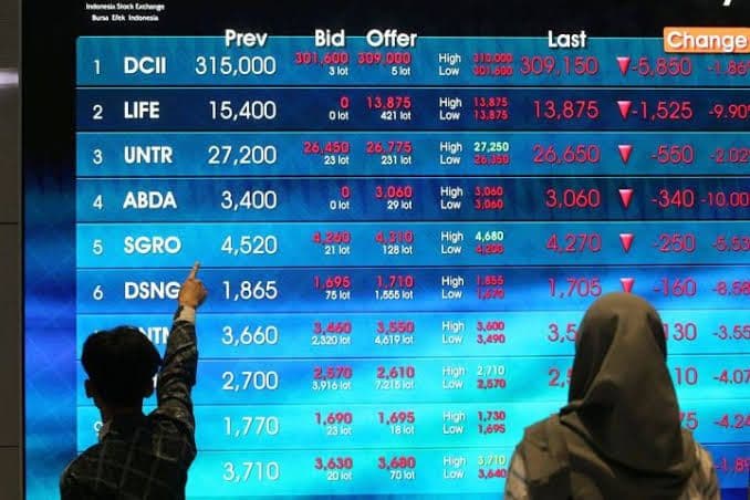agenda_ekonomi_hari_ini_china_rilis_data_pdb_pasar_pantau_keputusan_bi