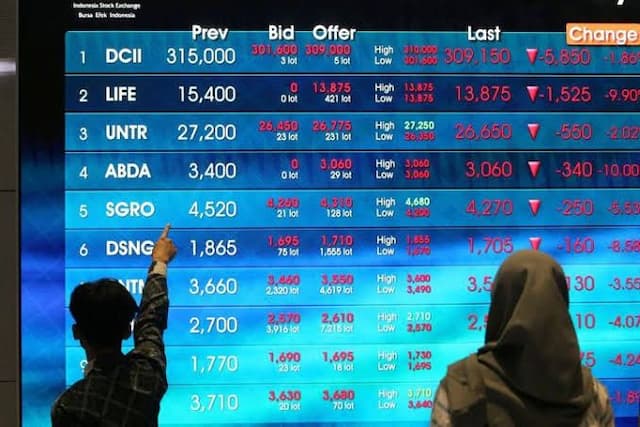agenda_ekonomi_hari_ini_china_rilis_data_pdb_pasar_pantau_keputusan_bi