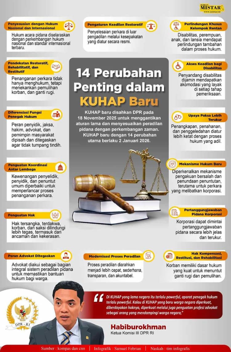 14_perubahan_penting_pada_kuhap_baru