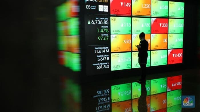ipo_indonesia_tembus_rp_1535_triliun_sektor_energi_mendominasi_sepanjang_2025