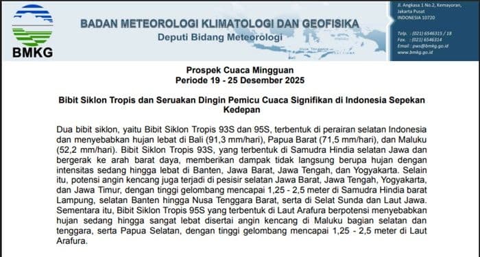 bibit_siklon_93s_95s_picu_hujan_lebat_bmkg_keluarkan_peringatan_1925_desember_2025