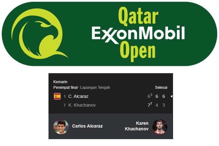 comeback_dramatis_alcaraz_singkirkan_khachanov_dan_tembus_semifinal_qatar_open_2026