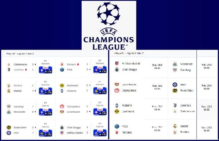 hujan_gol_dan_kejutan_besar_rekap_playoff_liga_champions_leg_1_jadwal_penentuan