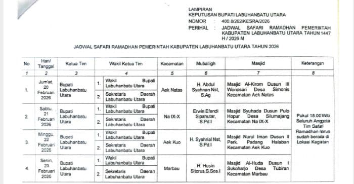 pemkab_labura_hanya_bentuk_satu_tim_safari_ramadan_2026