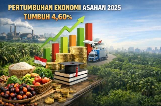 ekonomi_asahan_2025_tumbuh_460_persen_sektor_akomodasi_dan_kuliner_jadi_motor_utama