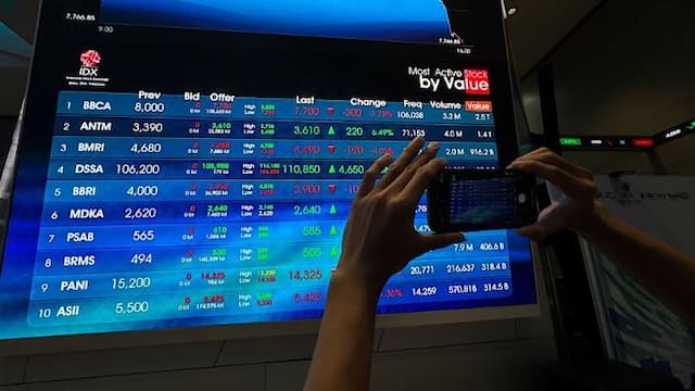 investor_asing_borong_saham_rp306_miliar_saat_ihsg_anjlok_346_persen
