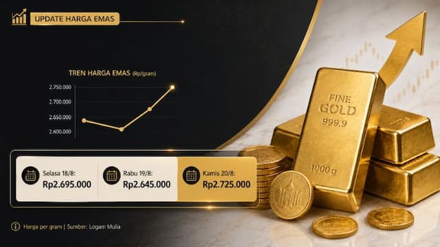 sehari_usai_anjlok_harga_emas_antam_melonjak_rp80_ribu