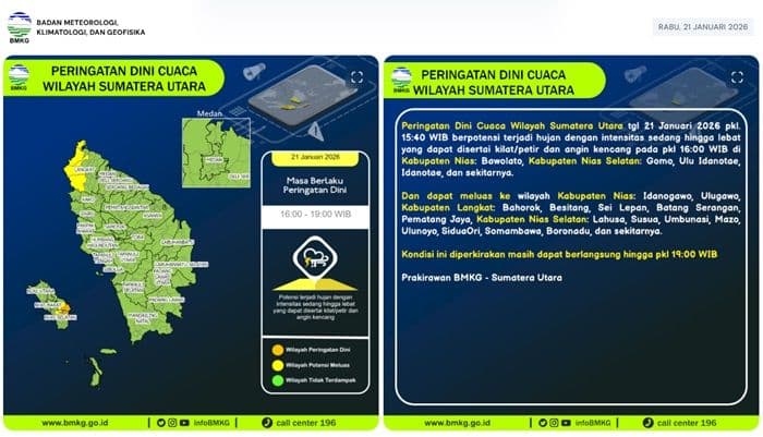 cuaca_ekstrem_sumut_hujan_lebat_dan_angin_kencang_diprediksi_hari_ini