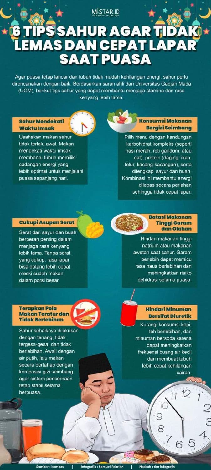 enam_tips_sahur_agar_tidak_lemas_dan_cepat_lapar_saat_puasa_