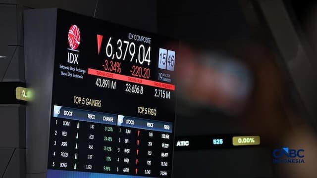 ihsg_anjlok_lagi_investor_wait_and_see_kebijakan_rapbn_dan_ekspor_sda