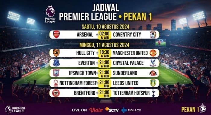 jadwal_premier_league_pekan_1_arsenal_vs_coventry_mu_hadapi_hull_city
