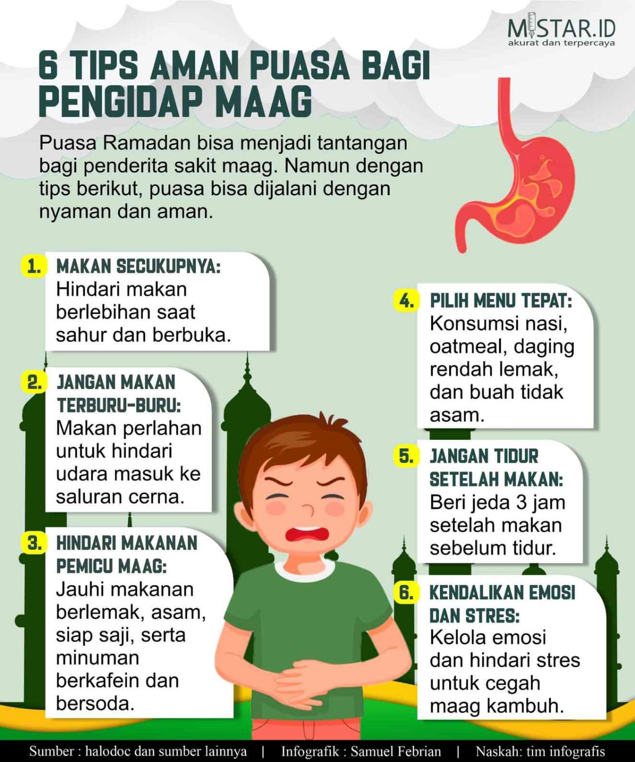 Enam Tips Aman Puasa bagi Pengidap Maag