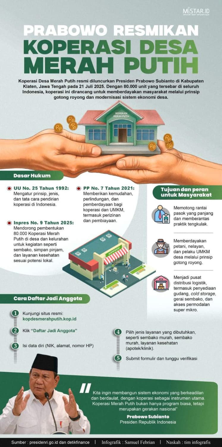 prabowo_resmikan_koperasi_desa_merah_putih