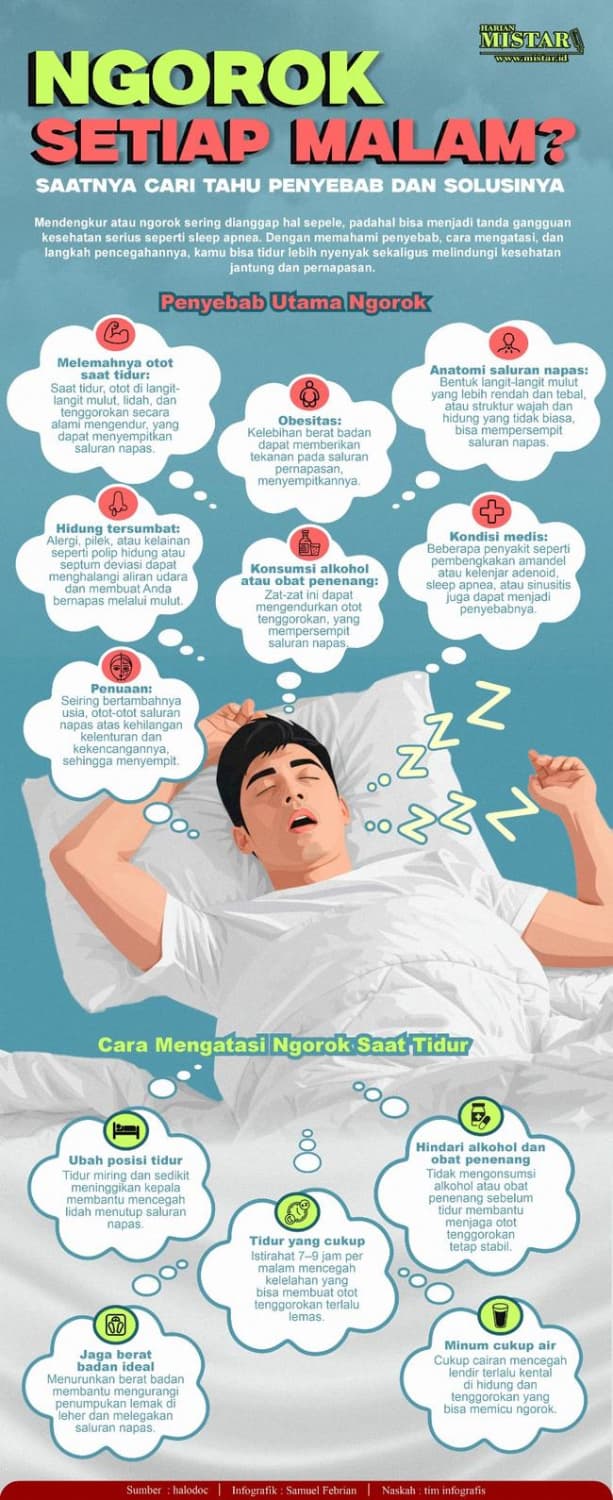 ngorok_setiap_malam_saatnya_cari_tahu_penyebab_dan_solusinya