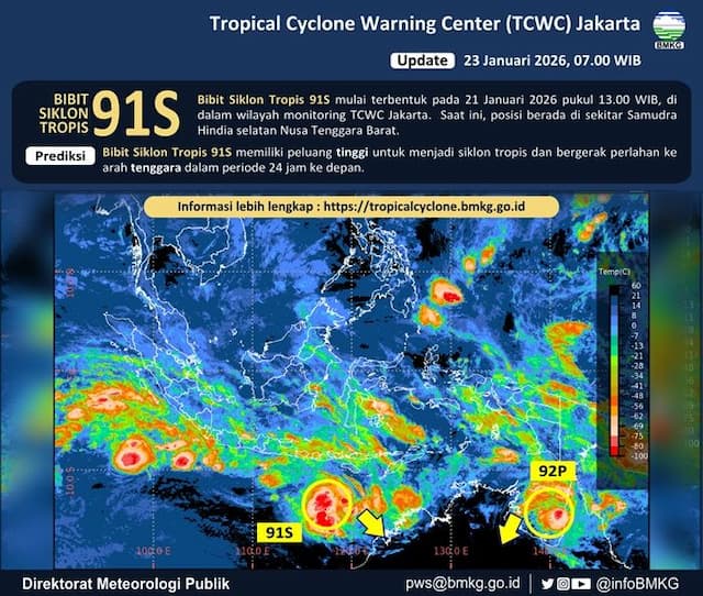 bibit_siklon_tropis_91s_picu_cuaca_ekstrem_ini_daftar_wilayah_terdampak_di_indonesia