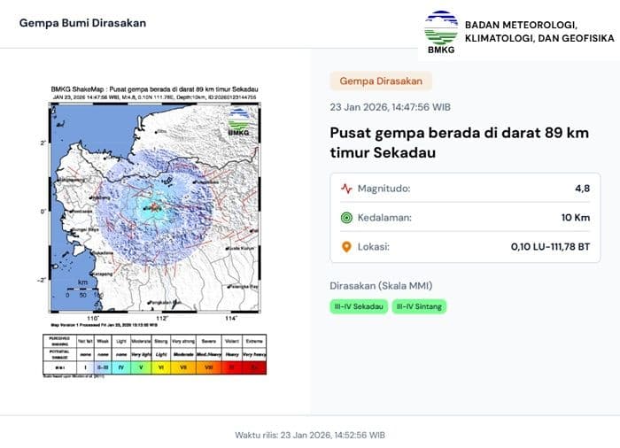 gempa_sekadau_m48_fakta_dampak_dan_respons_warga_kalbar