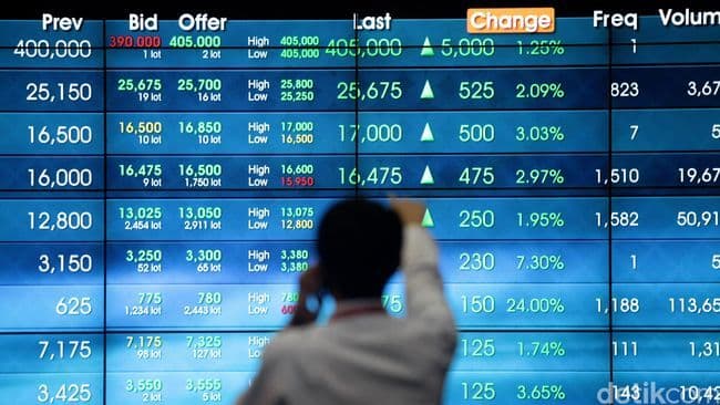 ihsg_naik_ke_8396_awal_pekan_468_saham_hijau