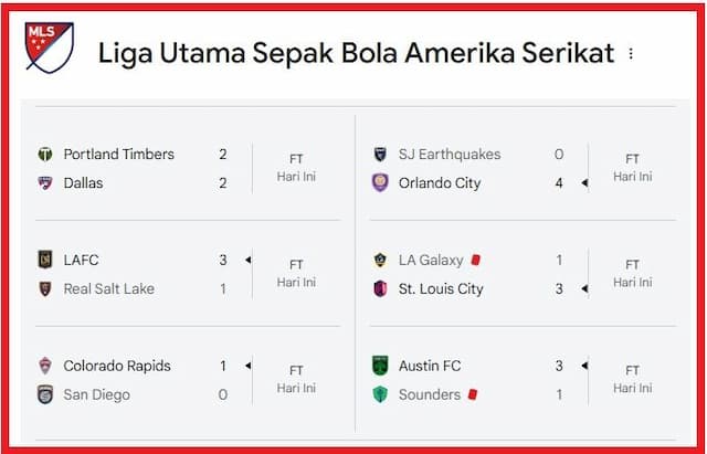 hasil_mls_hari_ini_inter_miami_menang_dramatis_cincinnati_taklukkan_whitecaps_43