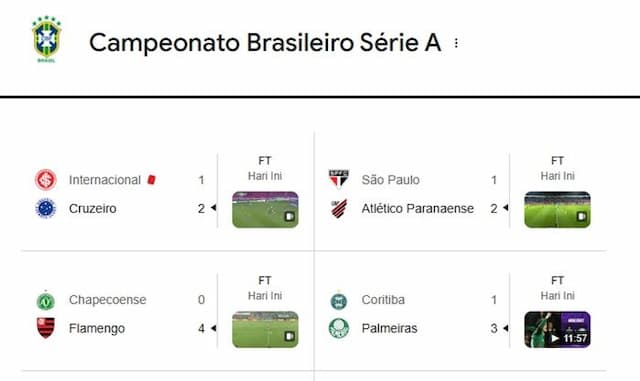 hasil_serie_a_brasil_hari_ini_flamengo_berpesta_palmeiras_cruzeiro_dan_athletico_paranaense_menang_tandang