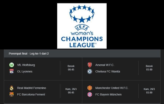 sorotan_perempat_final_liga_champions_wanita_duel_elite_sarat_taktik_dan_rivalitas