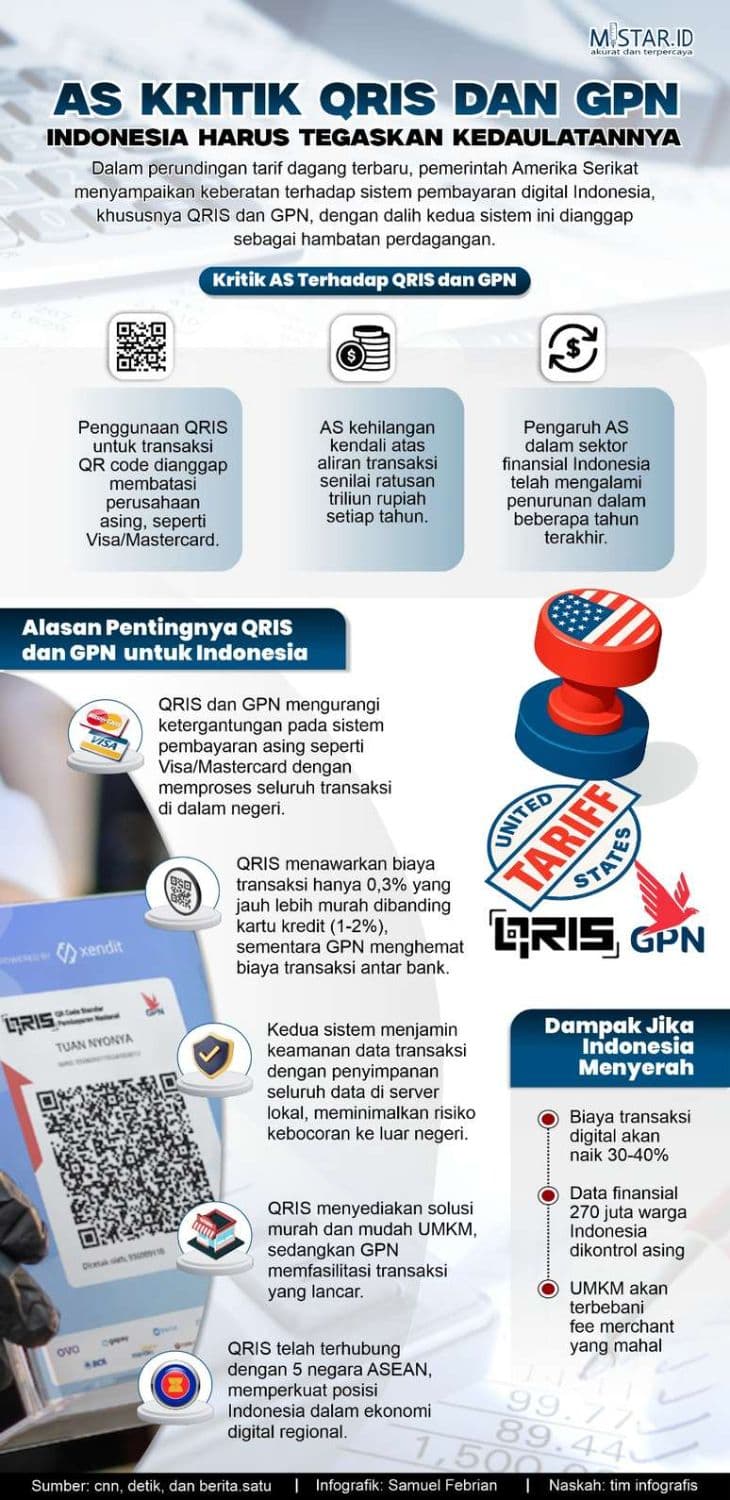 as_kritik_qris_dan_gpn