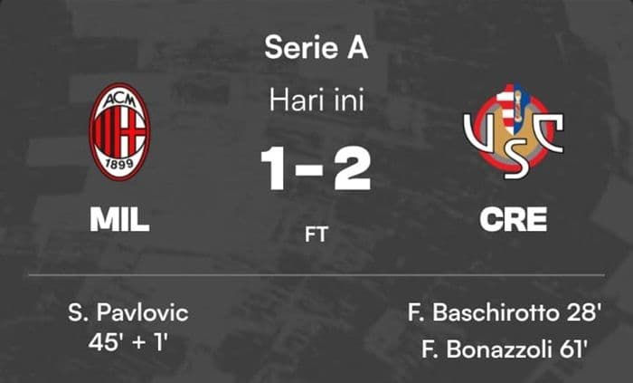 ac_milan_vs_cremonese_12_rossoneri_keok_di_san_siro_tamu_bermain_efektif