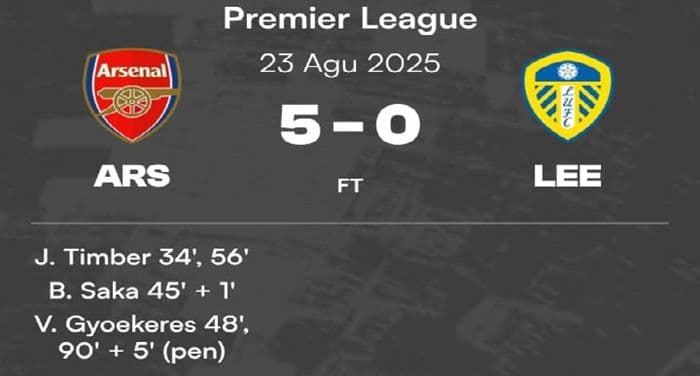 arsenal_vs_leeds_united_50_timber_tampil_menyala_gykeres_jadi_mesin_gol