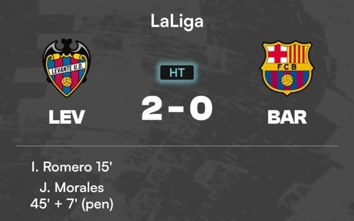 levante_vs_barcelona_20_blaugrana_tertinggal_jauh_di_babak_pertama