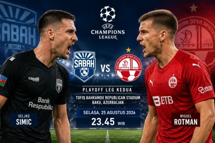 preview_sabah_vs_hapoel_beer_sheva_duel_penentu_demi_sejarah_liga_champions_