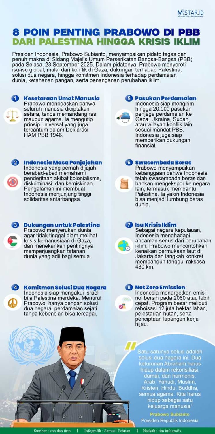 delapan_poin_penting_prabowo_di_pbb_dari_palestina_hingga_krisis_iklim