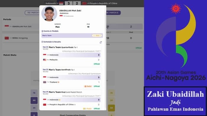 zaki_ubaidillah_jadi_pahlawan_emas_indonesia_di_asian_games_2026_ini_profil_dan_perjalanan_kariernya