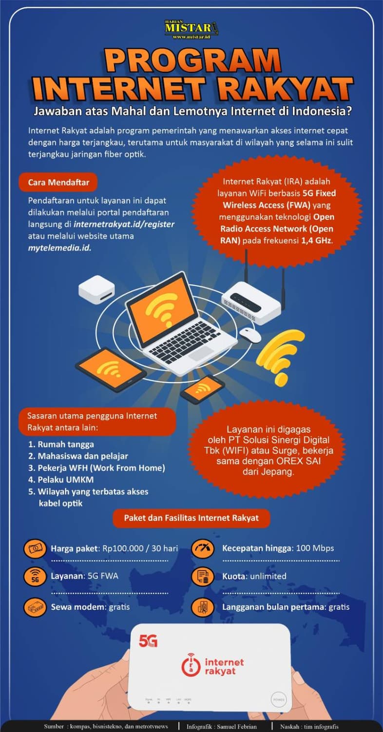 program_internet_rakyat_jawaban_aras_mahal_dan_lemotnya_internet_di_indonesia