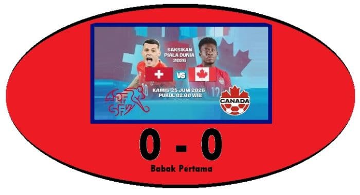 swiss_vs_kanada_masih_imbang_00_grup_b_piala_dunia_memanas