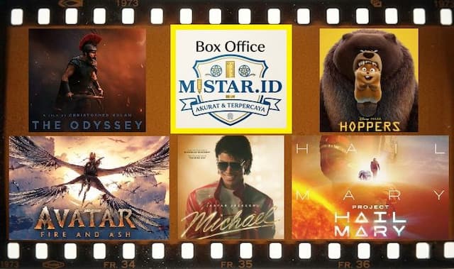 lima_film_box_office_yang_mendominasi_bioskop_dunia_saat_ini_ini_alasan_kesuksesannya