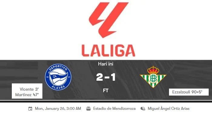alavs_21_betis_drama_gol_menit_akhir_laliga_2026_di_mendizorroza