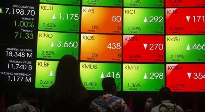 ihsg_menguat_ke_8975_meski_428_saham_merah