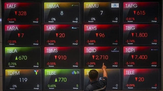 ihsg_loyo_ke_level_7541_meski_440_saham_menguat