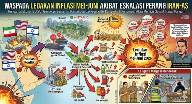 pengamat_inflasi_berpotensi_melonjak_pada_meijuni_2026