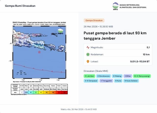 gempa_m_51_guncang_selatan_jember_terasa_hingga_bali_ini_fakta_menarik_dan_penjelasan_pusat_gempa
