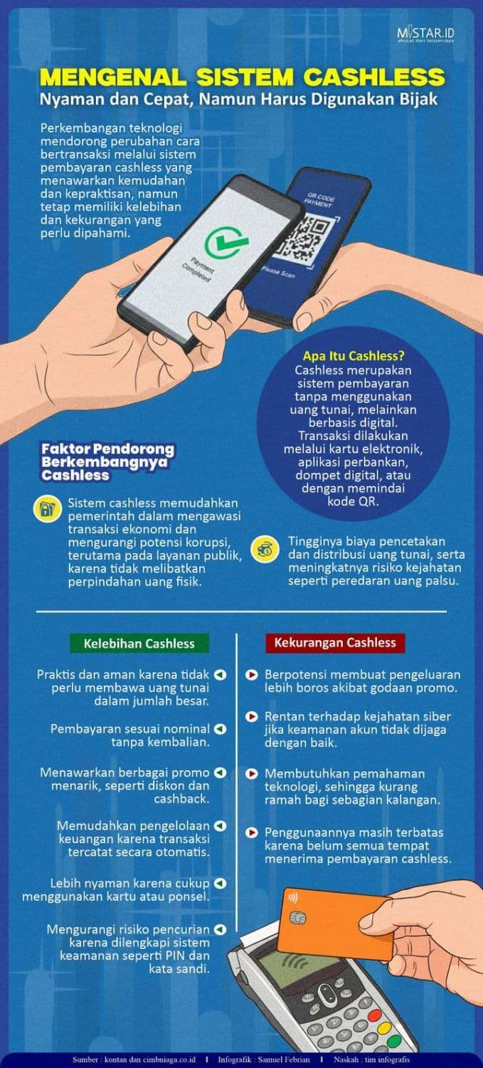 mengenal_sistem_cashless_nyaman_dan_cepat_namun_harus_digunakan_bijak
