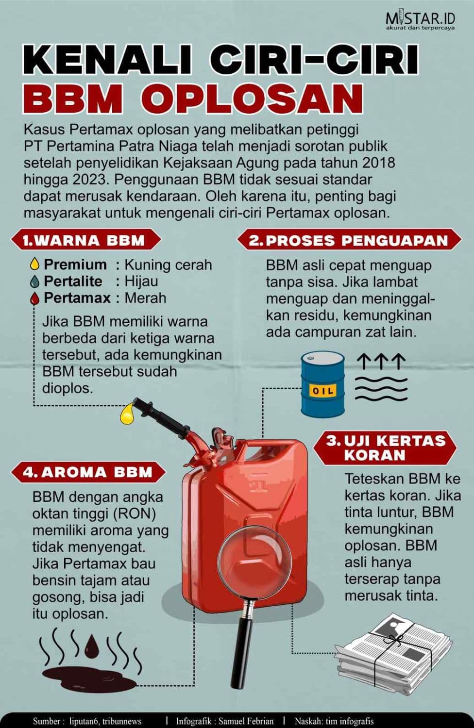 Kenali Ciri-Ciri BBM Oplosan