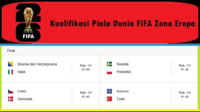 dramatis_delapan_tim_berebut_tiket_terakhir_piala_dunia_2026_zona_eropa