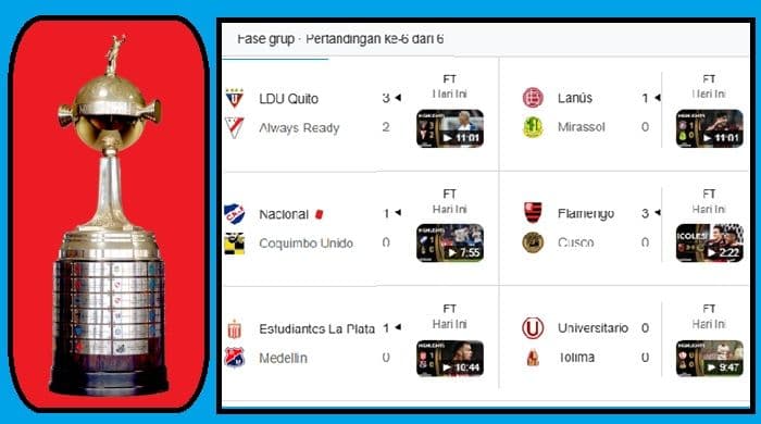 hasil_copa_libertadores_2026_flamengo_menggila_estudiantes_lolos_dramatis_di_matchday_penentuan