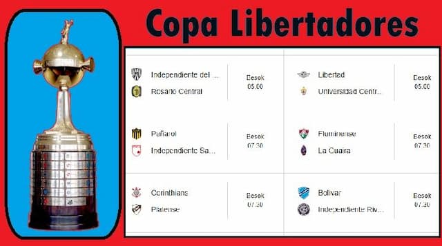 prediksi_copa_libertadores_2026_drama_penentuan_tiket_16_besar_corinthians_hingga_fluminense_siap_menggila
