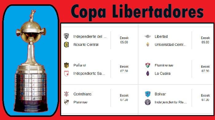 prediksi_copa_libertadores_2026_drama_penentuan_tiket_16_besar_corinthians_hingga_fluminense_siap_menggila